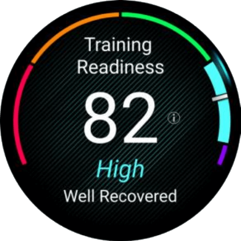 TRAINING READINESS