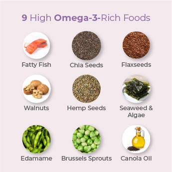 Top 9 Omega-3-Rich Foods for Overall Well-Being