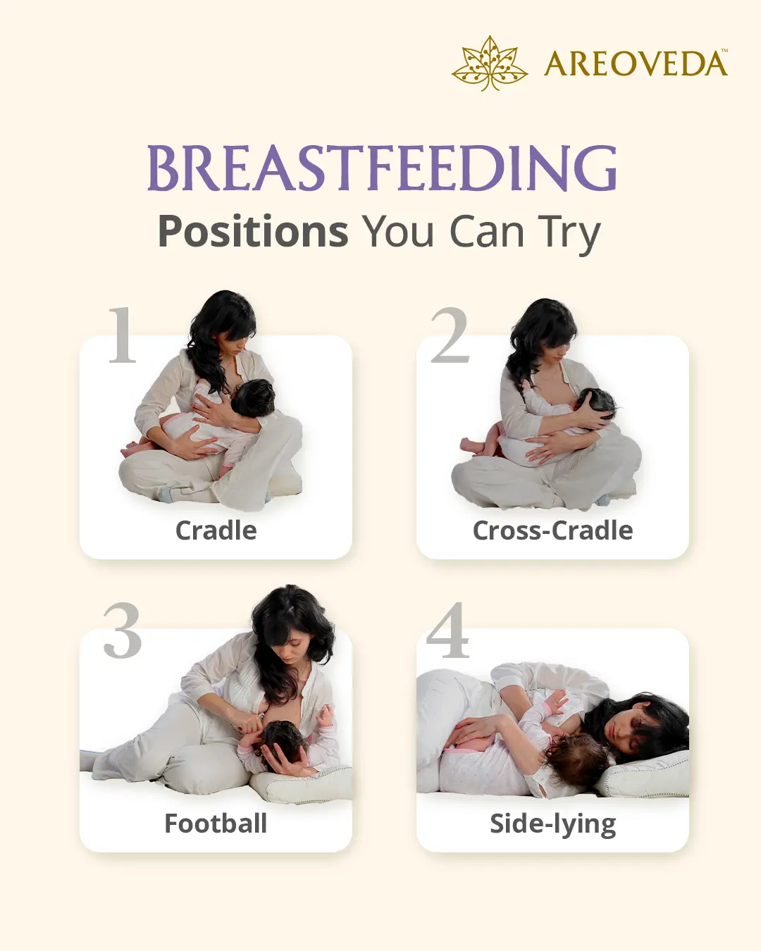 Breastfeeding Positions