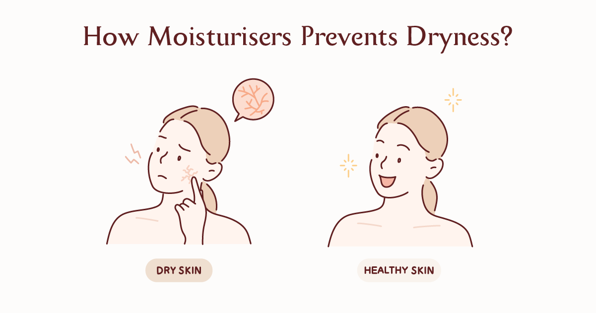 Benefits Of Moisturiser For Your Skin to Prevents dryness