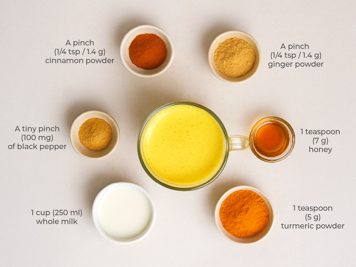 How to Make Turmeric Milk