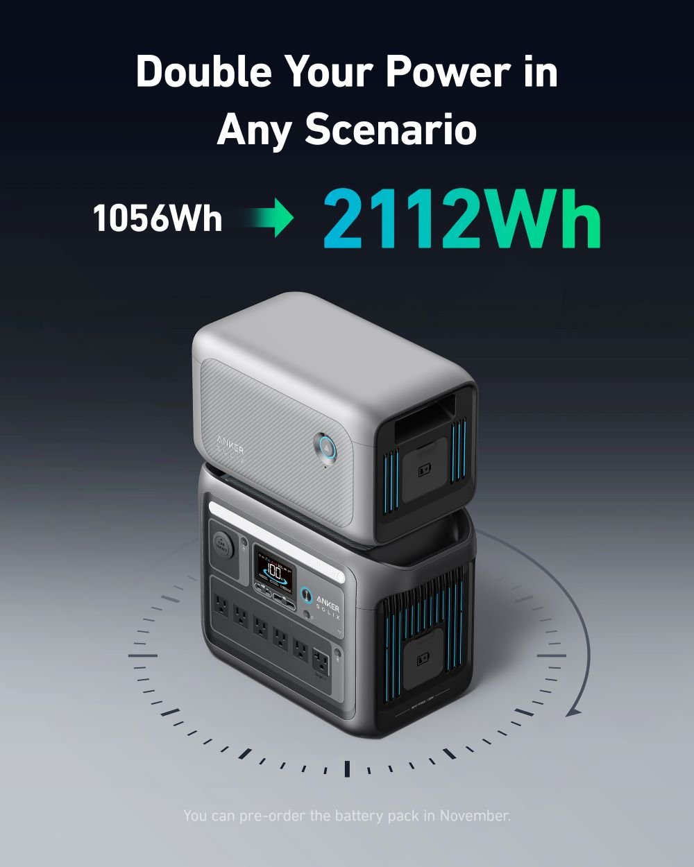 Graphic of Anker C1000 Portable Power Station + Expansion Battery for 2112Wh of Capacity