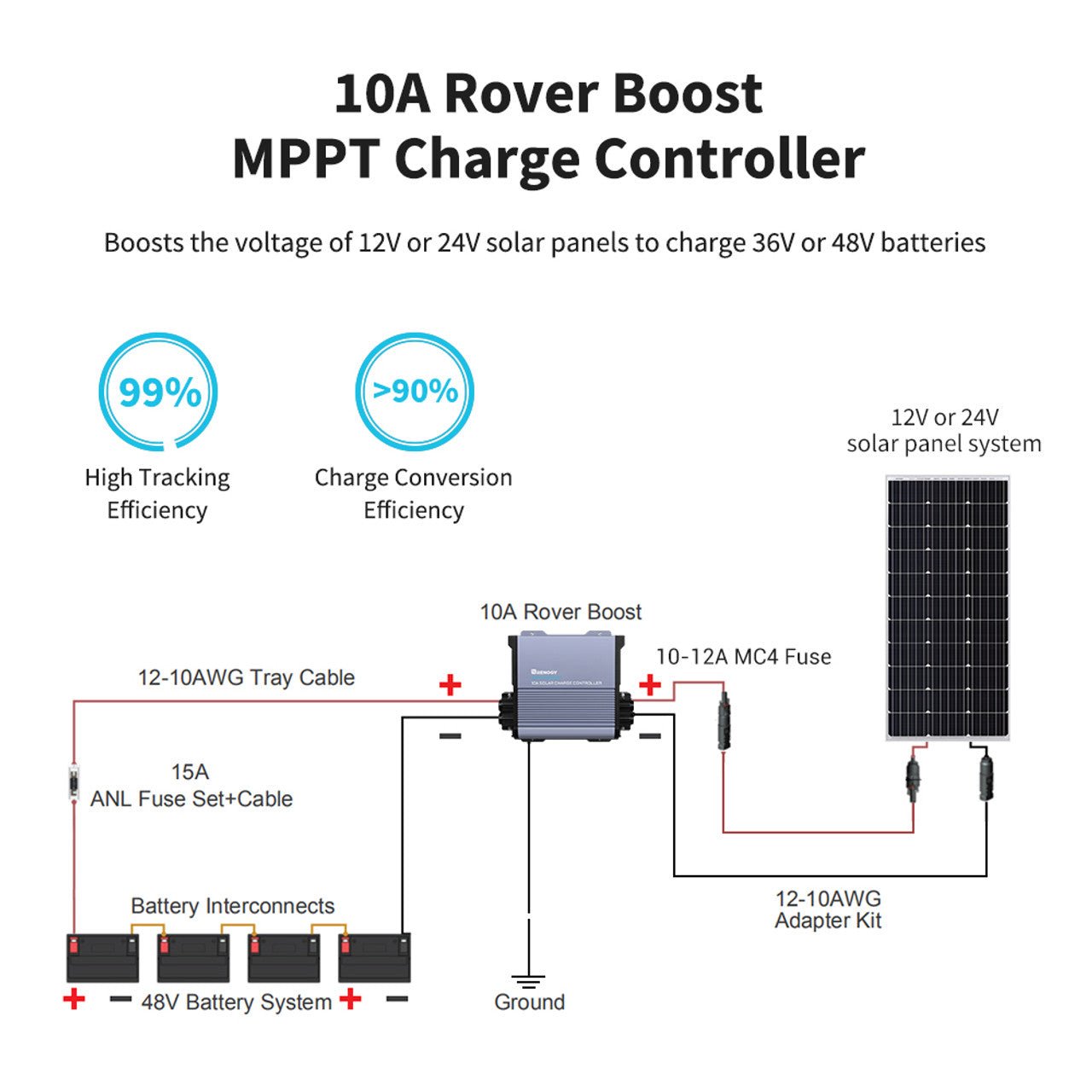 Renogy MPPT Controller Diagram Connecting Battery to Charge Controller