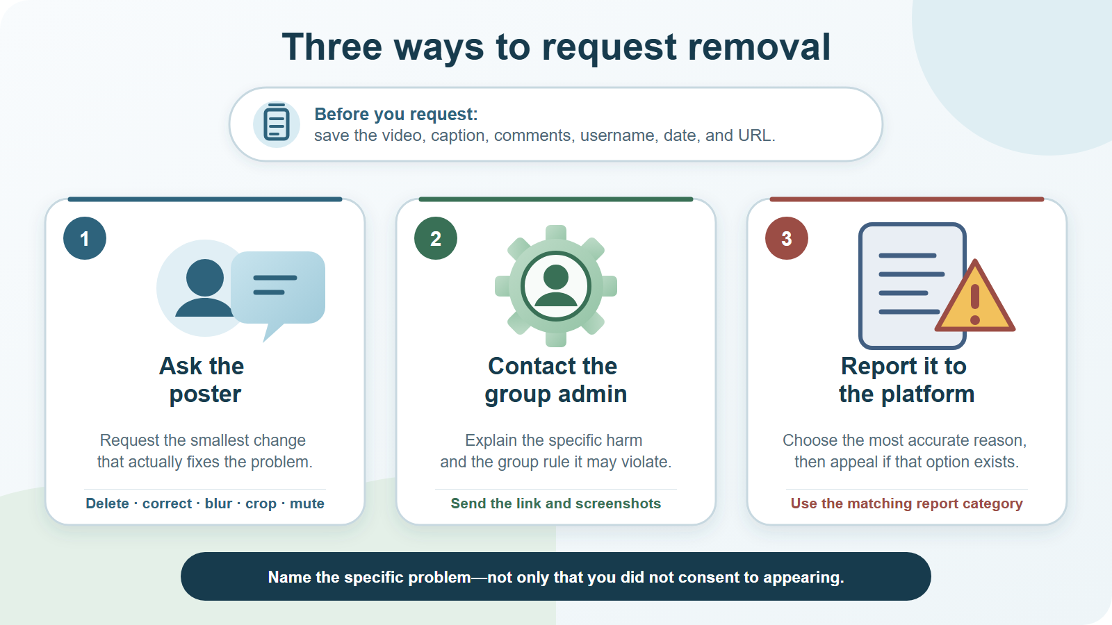 Three options for requesting video of yourself to be removed from social media