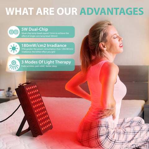 Prungo Red Light Therapy Panel Advantages
