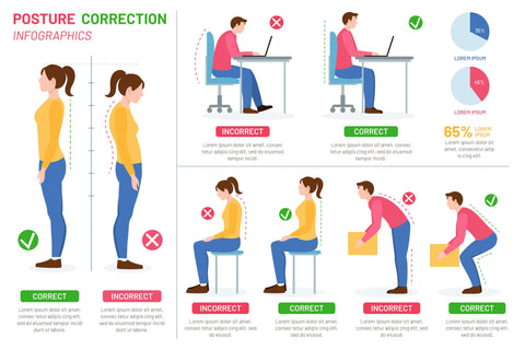 posture correction to relieve lower back pain