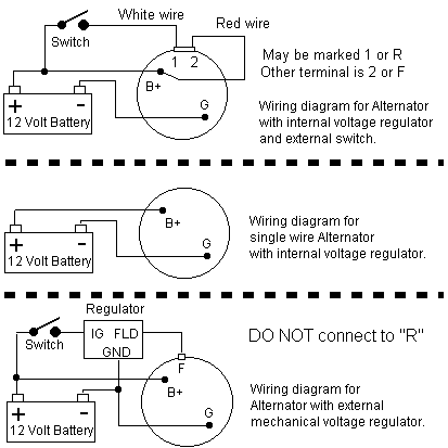 Alternator Wiring Diagram