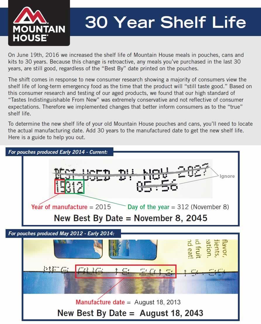 Mountain House Shelf Life Best By Dates