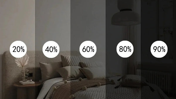 Schematic diagram of the effect of curtains with different shading rates