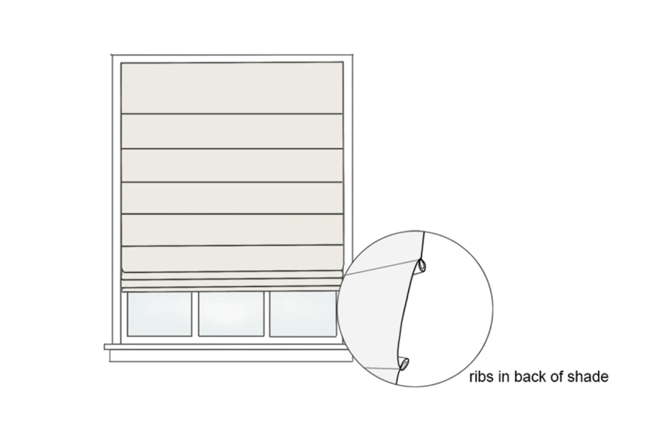 plain fold roman shades