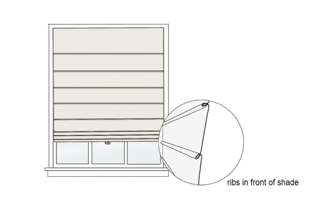 Ribbed Roman Shade