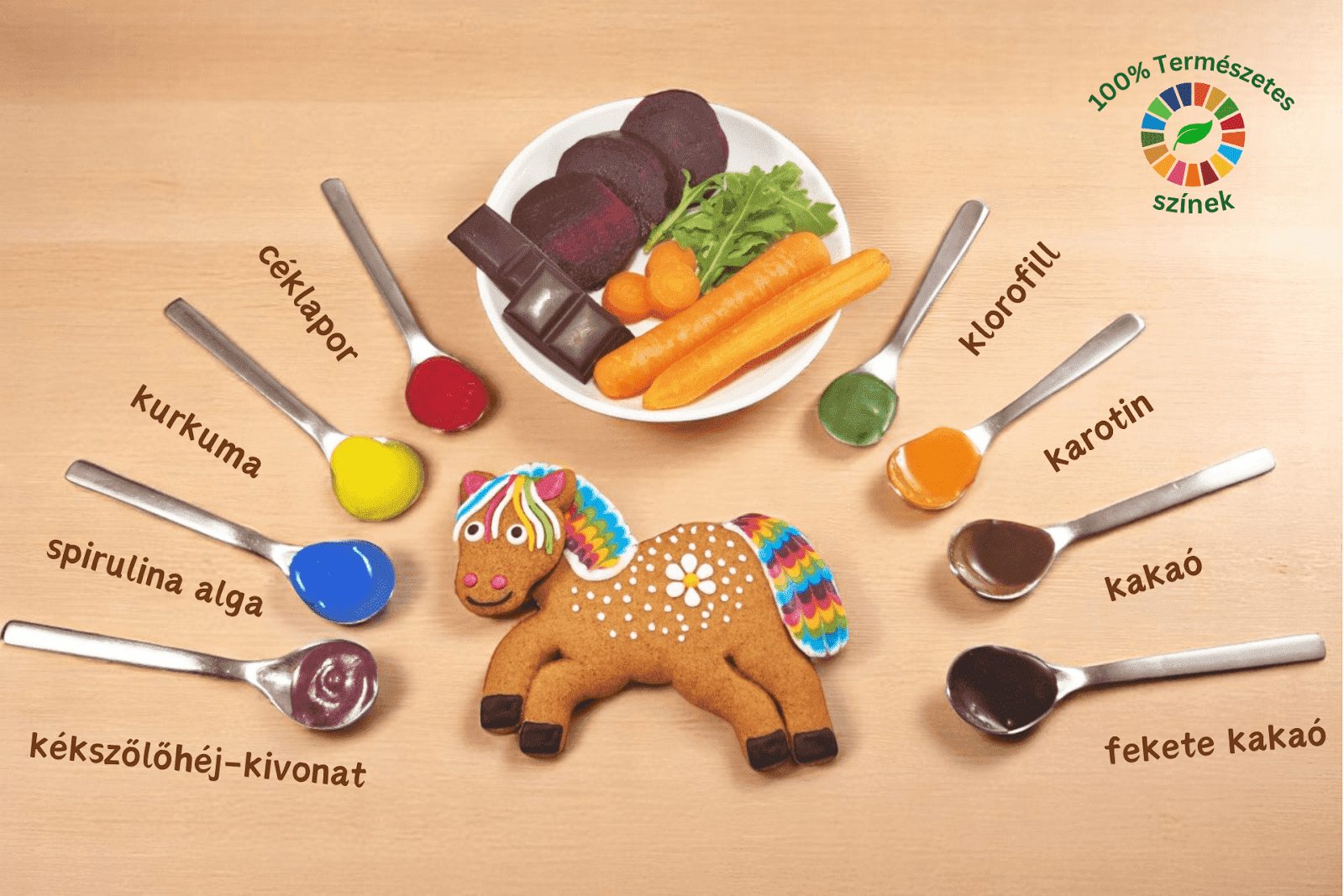 Természetes ételfesték