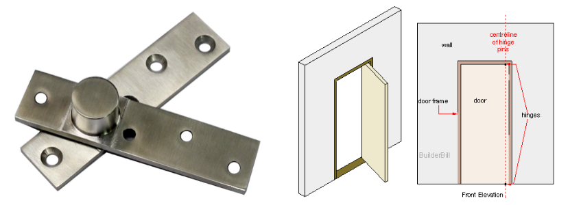 Pivot Hinge
