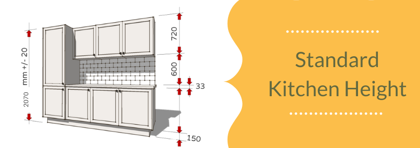 Standard Kitchen Height