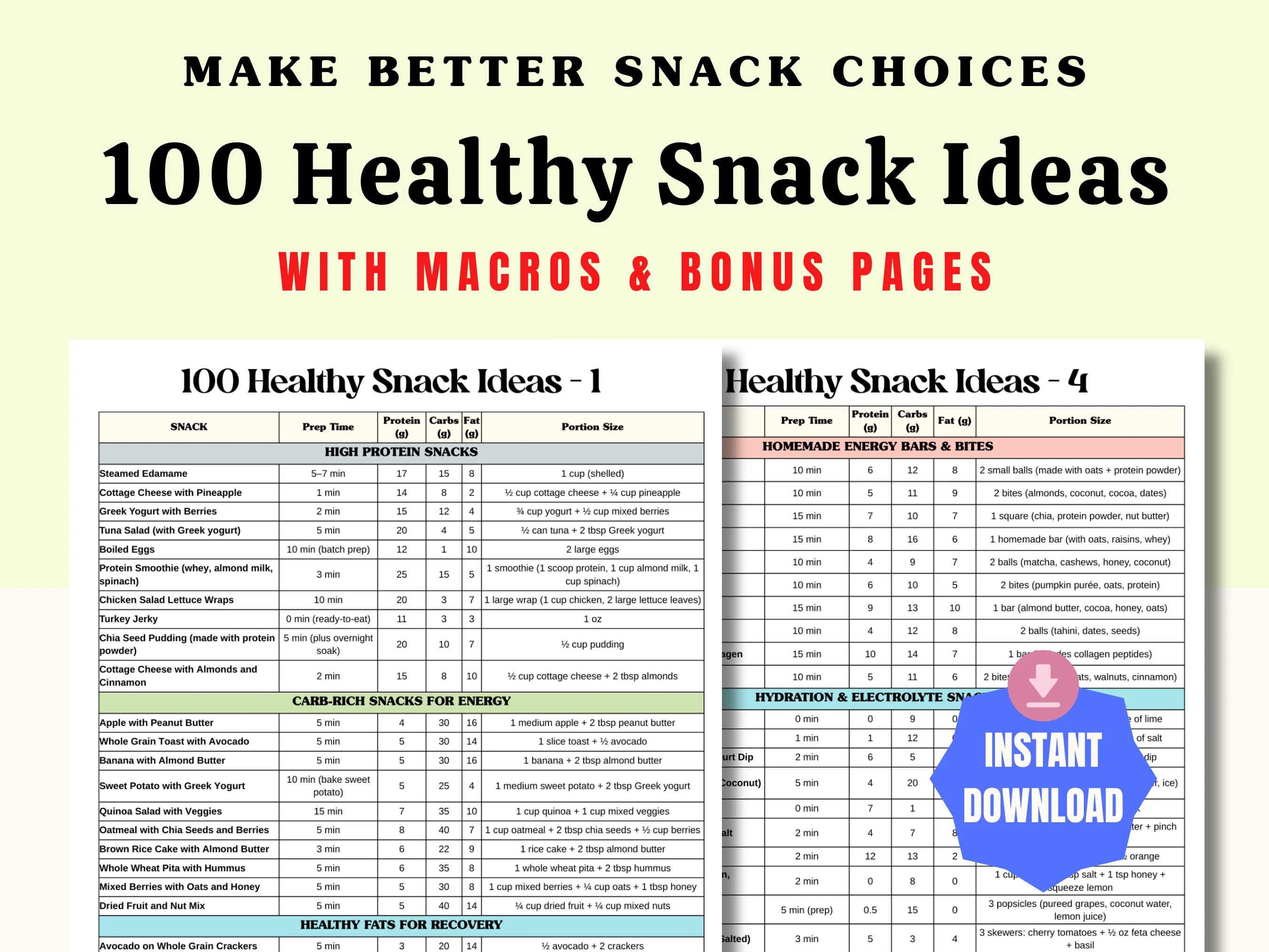 100 snack ideas