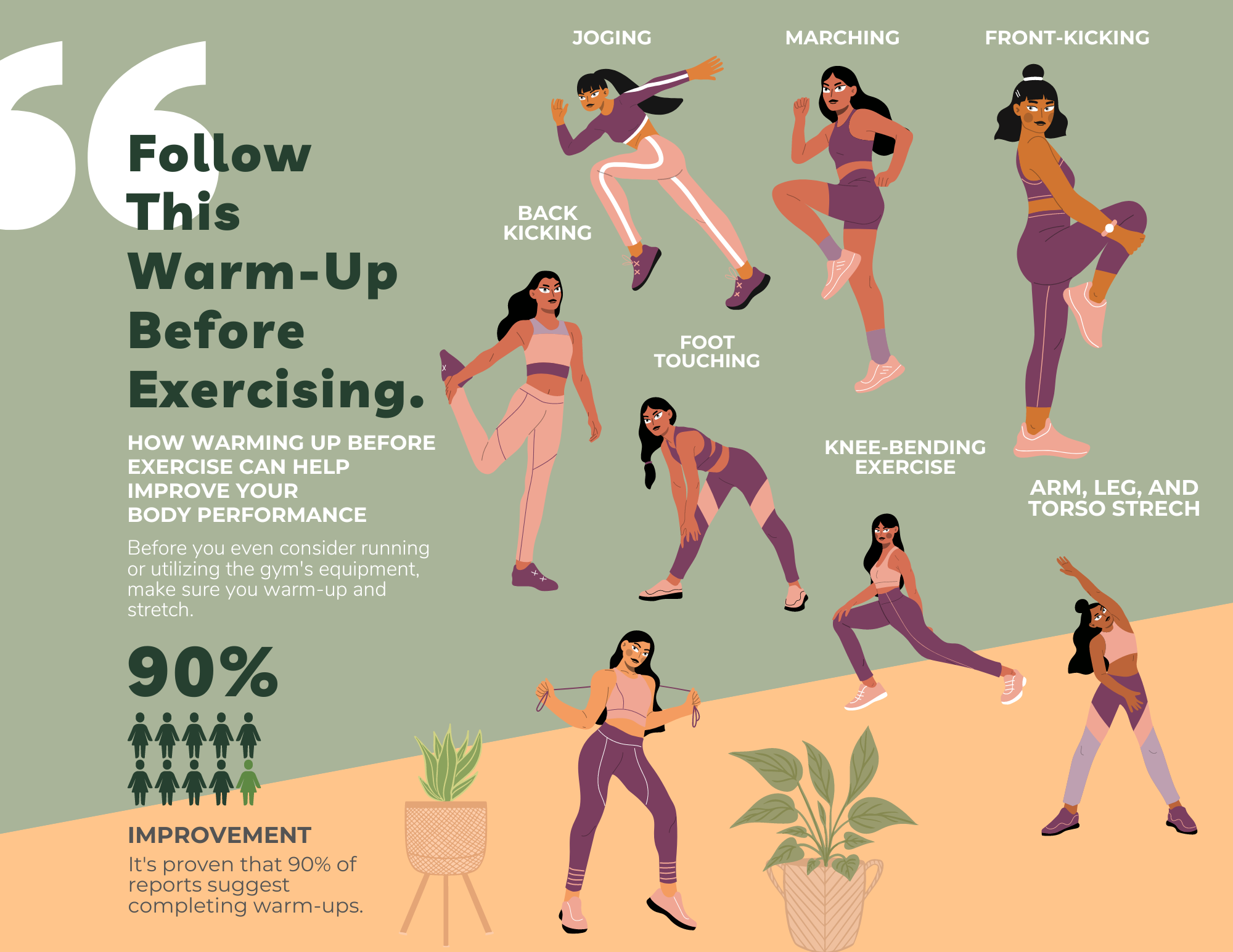 Fitness Warm up infographic