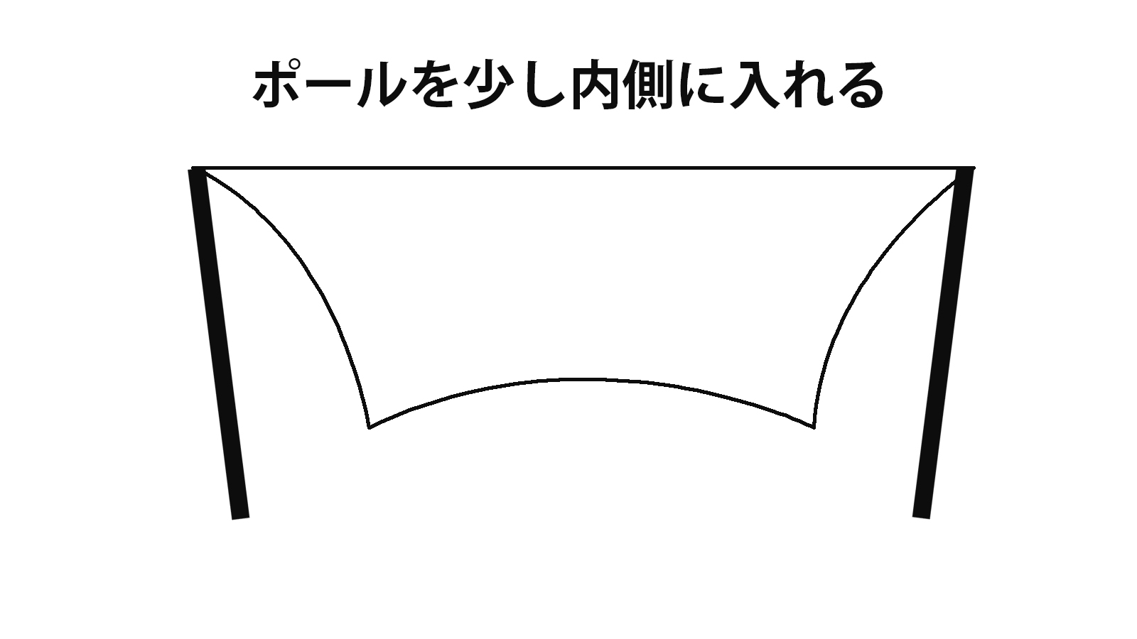初心者も安心】失敗しないタープ設営の方法 – Hilander（ハイランダー）