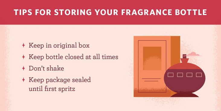 How to Store Perfume: 15 Ways to Help Your Fragrance Last Longer