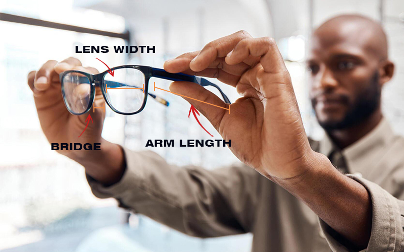 Can You Reuse Old Eyeglass Frames