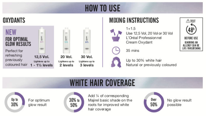 How to Use L'Oreal Majirel Glow