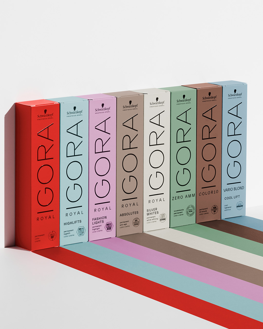 Schwarzkopf Igora Zero AMM