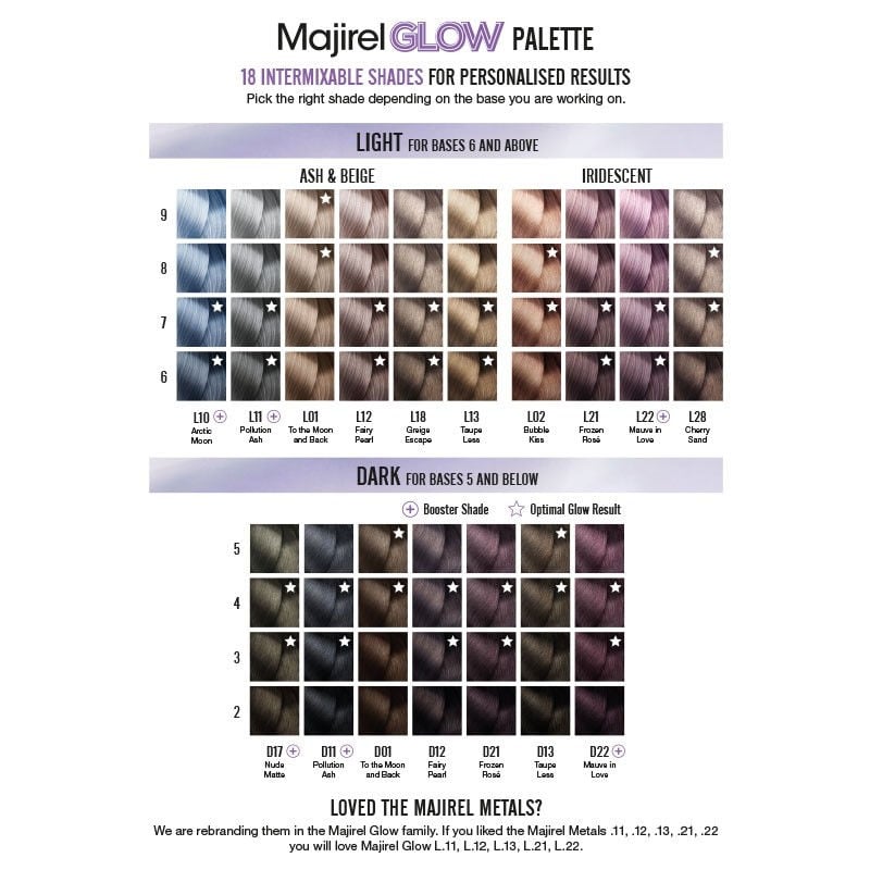 Loreal Majirel Glow Colour Chart Shade Swatches