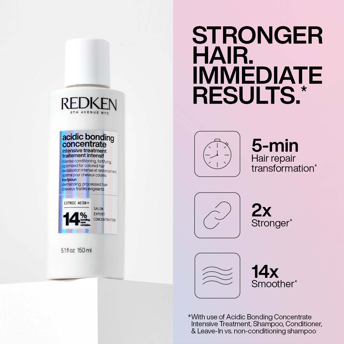 Redken promotional banner