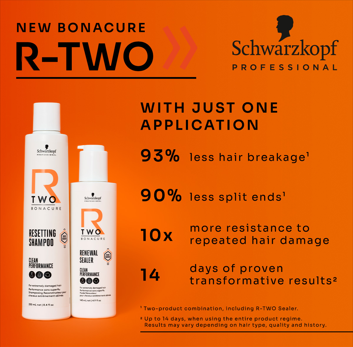 Bonacure R-TWO