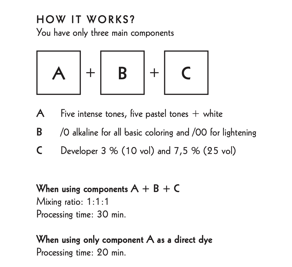 How Trillion Tones works