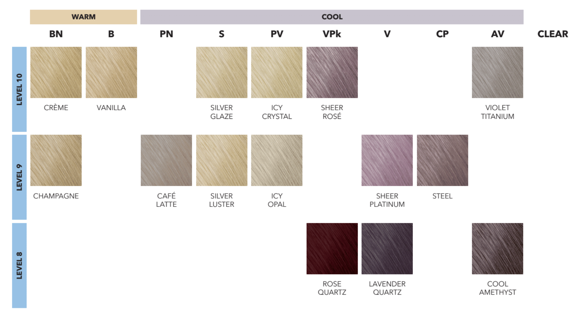Goldwell shades chart