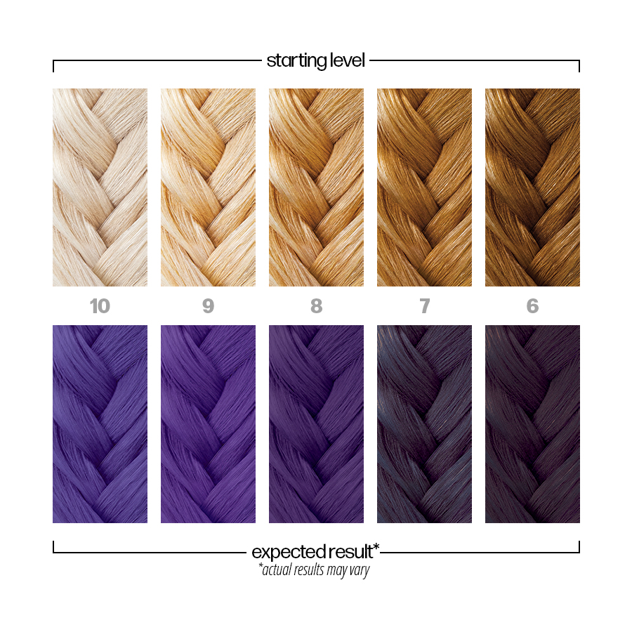 Libertine Shade chart from Danger Jones