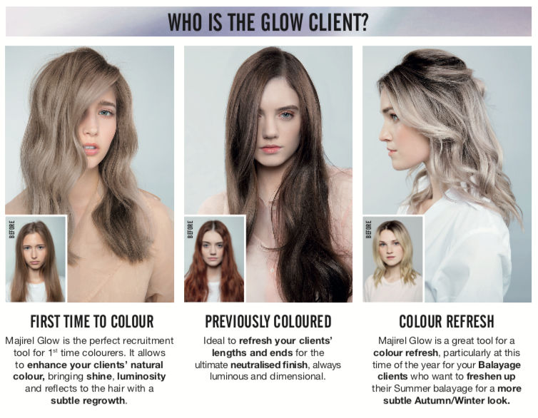 Who Can Use L'Oreal Majirel Glow