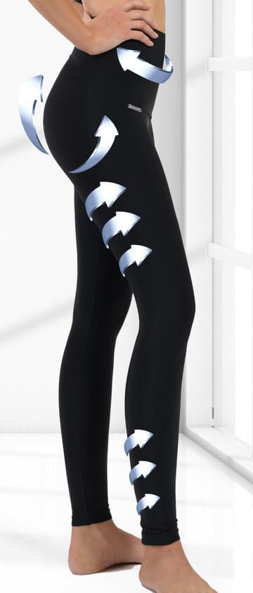The Intelligent Legging
