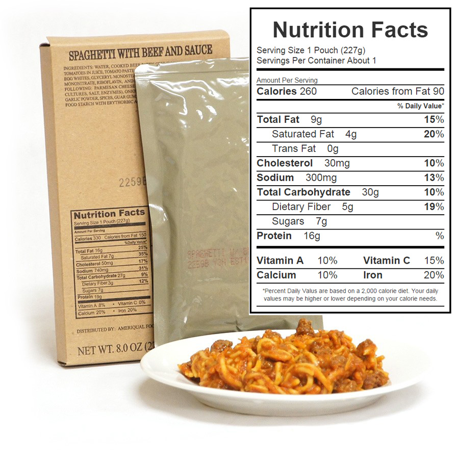 MRE nutritional value