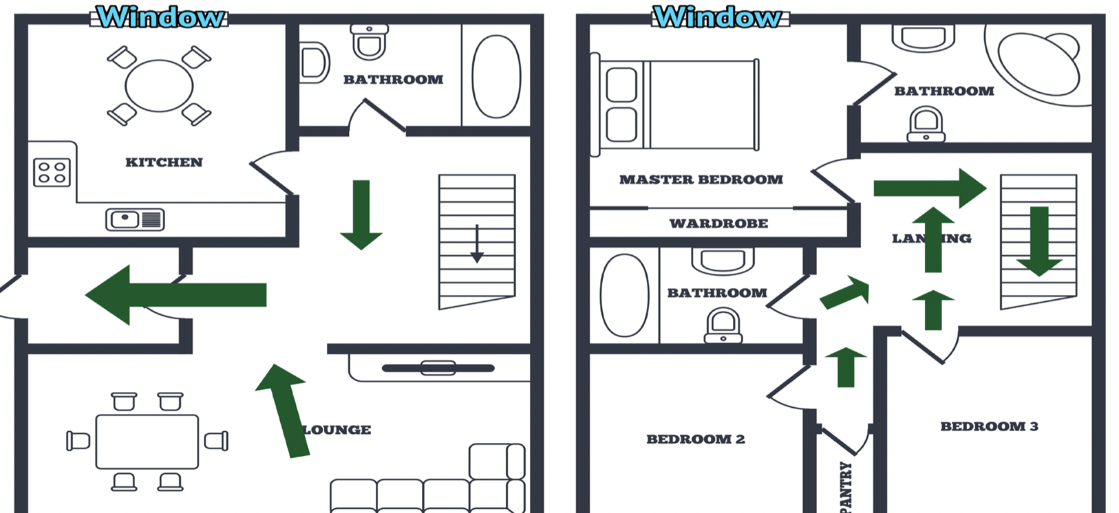 evacuation plan