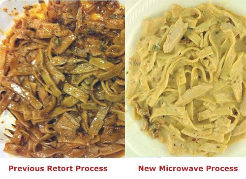 Microwave Steralization MRE