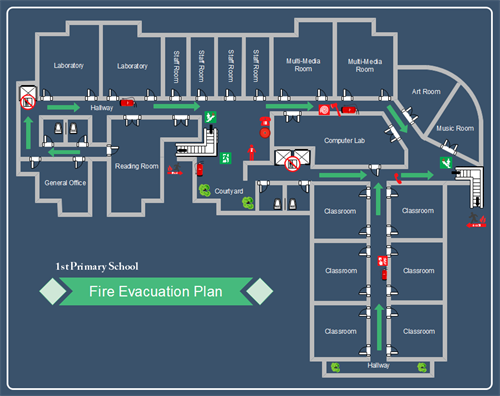 School Evacuation Plan