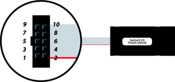 Total Phase Aardvark I2C Host Adapter IO