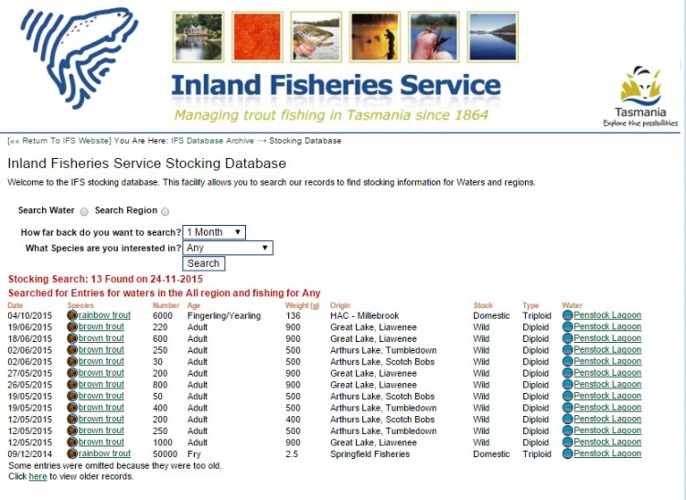 The IFS stocking database is an incredible resource!